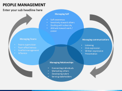 People Management PPT slide 15