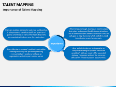 Talent Mapping PPT slide 7