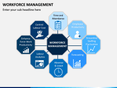 Workforce Management PPT Slide 2