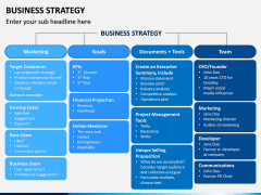 Business strategy PPT slide 7