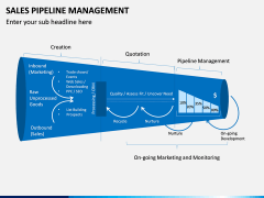 Sales Pipeline Management PPT Slide 11