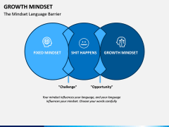 Growth Mindset PPT Slide 1