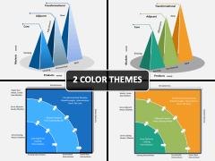 Innovation Ambition Matrix PPT Cover Slide