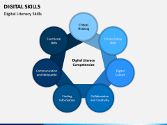 Digital Skills PPT Slide 1