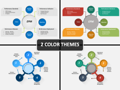 Enterprise Performance Management PPT Cover Slide