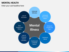 Mental Health PPT Slide 5