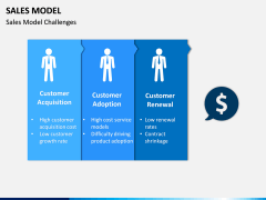 Sales Model PPT Slide 7