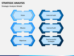 Strategic Analysis PPT Slide 4