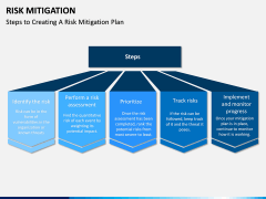 Risk Mitigation PPT Slide 10