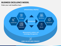 Business Excellence Model PPT slide 8