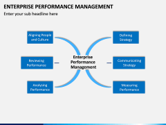 Enterprise Performance Management PPT slide 13