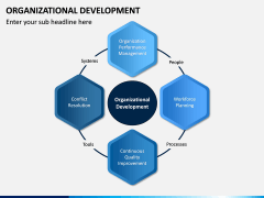 Organizational Development PPT Slide 14