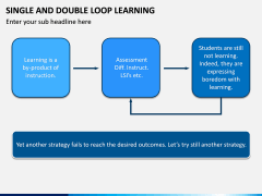 Single and Double Loop Learning PPT Slide 13