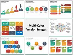 Internet of Things (IOT) PPT Slide MC Combined