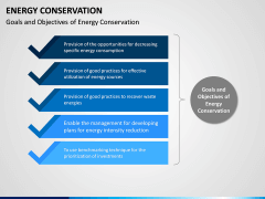 Energy Conservation PPT Slide 1