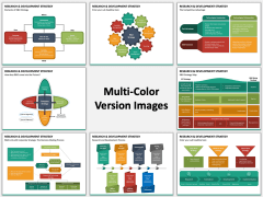 R&D Strategy PPT Slide MC Combined