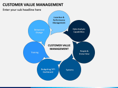 Customer Value Management PPT Slide 1