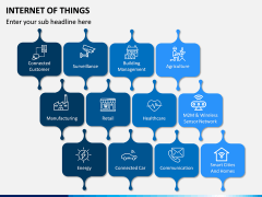 Internet of Things (IOT) PPT Slide 19