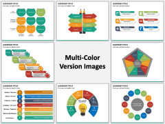 Leadership Styles PPT Slide MC Combined