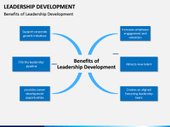 Leadership Development PPT Slide 9