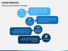 Cloud Services PPT Slide 8