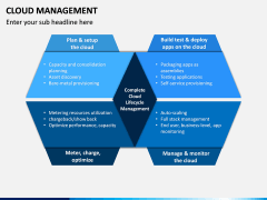 Cloud Management PPT Slide 9