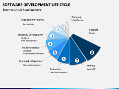 Software Development Lifecycle PPT Slide 11