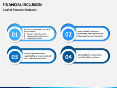 Financial Inclusion PPT Slide 6