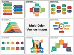 Lean Development PPT MC Combined