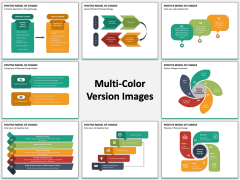 Positive model of change PPT MC Combined