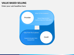 Value Based Selling PPT Slide 3