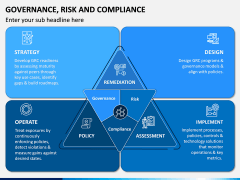 Governance, Risk and Compliance PPT Slide 5