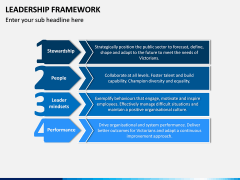 Leadership Framework PPT Slide 7