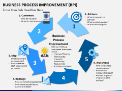 Business process improvement PPT slide 2