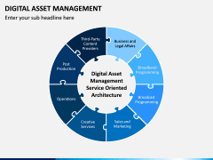 Digital Asset Management PPT Slide 4