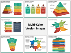 Situational Leadership PPT Slide MC Combined