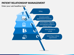 Patient Relationship Management PPT Slide 5