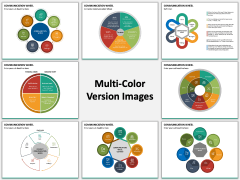 Communication Wheel PPT Slide MC Combined