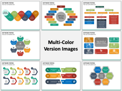 Software Testing PPT Slide MC Combined