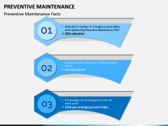 Preventive Maintenance PPT Slide 10