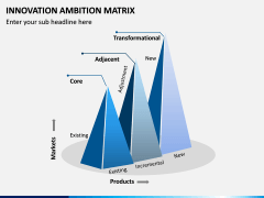 Innovation Ambition Matrix PPT Slide 2