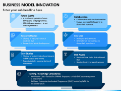 Business Model Innovation PPT Slide 18