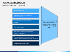 Financial Inclusion PPT Slide 9