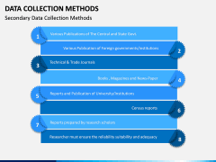 Data Collection Methods PPT Slide 11