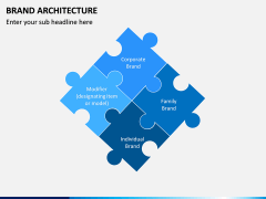 Brand Architecture PPT Slide 6