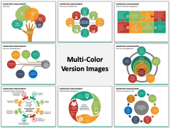 Workforce Management MC Combined