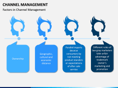 Channel Management PPT slide 3