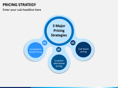 Pricing Strategy PPT Slide 3