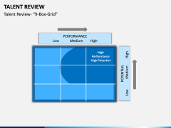 Talent Review PPT Slide 2