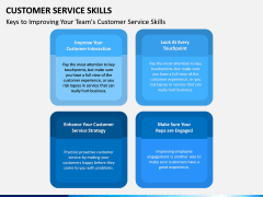 Customer Service Skills PPT Slide 7